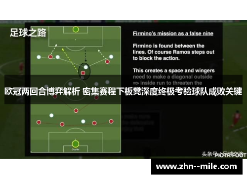 欧冠两回合博弈解析 密集赛程下板凳深度终极考验球队成败关键