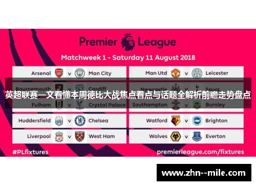 英超联赛一文看懂本周德比大战焦点看点与话题全解析前瞻走势盘点