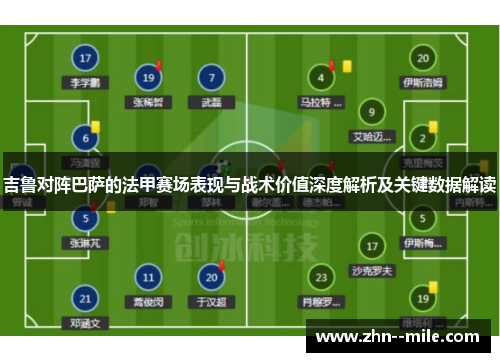 吉鲁对阵巴萨的法甲赛场表现与战术价值深度解析及关键数据解读