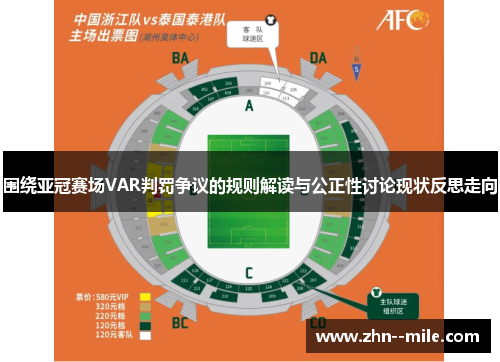 围绕亚冠赛场VAR判罚争议的规则解读与公正性讨论现状反思走向