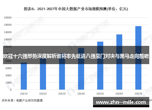 欧冠十六强形势深度解析谁将率先挺进八强豪门对决与黑马走向前瞻