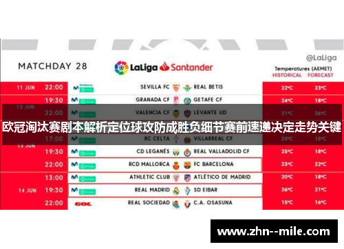 欧冠淘汰赛剧本解析定位球攻防成胜负细节赛前速递决定走势关键