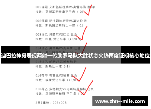 迪巴拉神勇表现两射一传助罗马队大胜状态火热再度证明核心地位