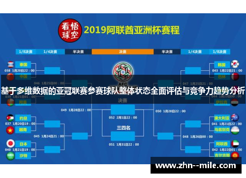 基于多维数据的亚冠联赛参赛球队整体状态全面评估与竞争力趋势分析