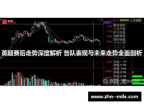 英超赛后走势深度解析 各队表现与未来走势全面剖析 英超赛后走势深度解析 各队表现与未来走势全面剖析